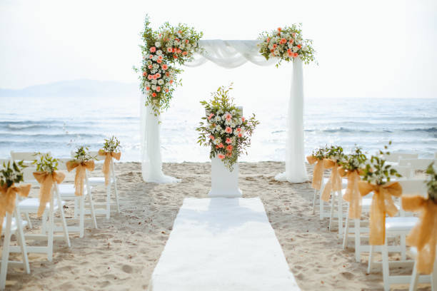 Wedding Planning
